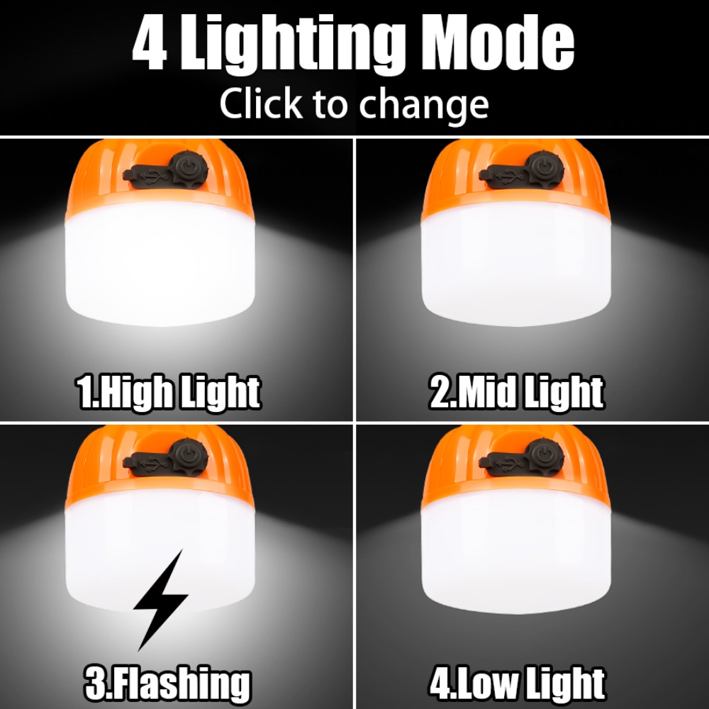 Portable Mini Camping Lamp 4 L - đánh giá và giá Outdoor Camping Lamp