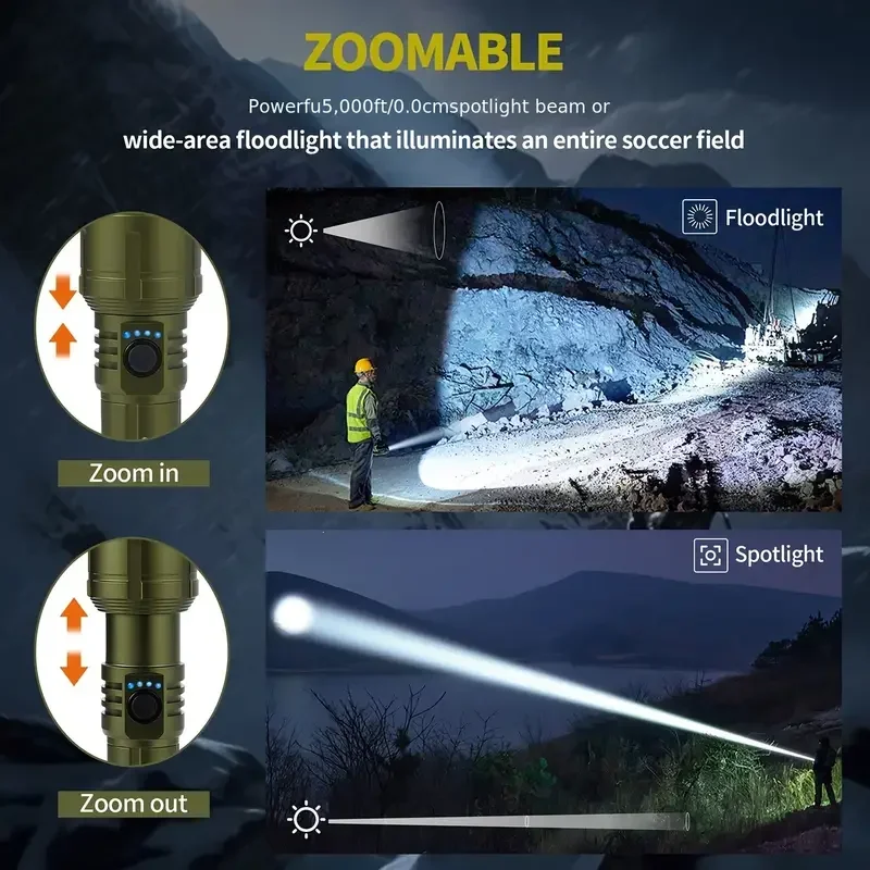 Ultra Powerful Flashlight Conc - đánh giá và giá Outdoor Camping Lamp
