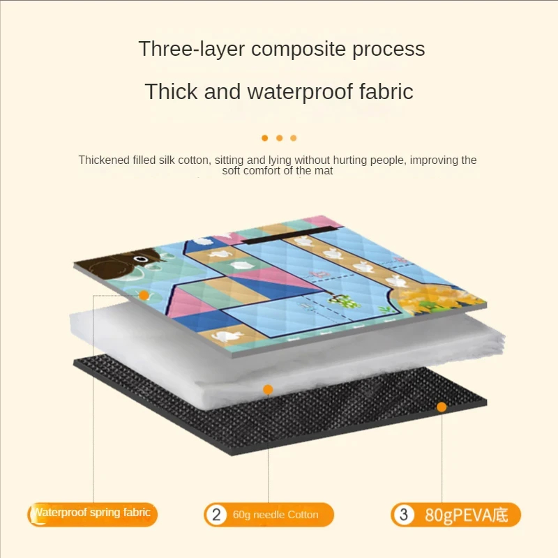 150*200CM Portable Picnic Mat  - đánh giá và giá Outdoor Camping Rug Waterproof