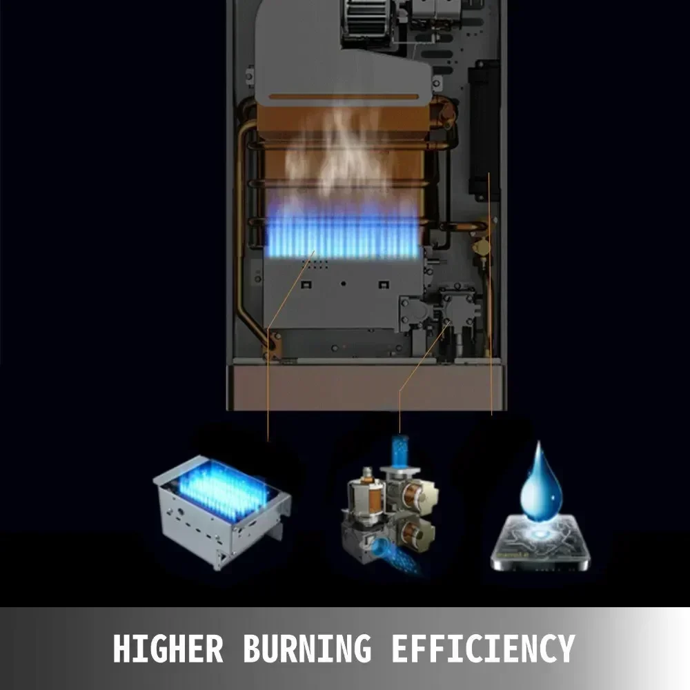 SIHAO 12L 16L 18L GPM LPG Gas  - đánh giá và giá Outdoor Camping Hot Water Heater