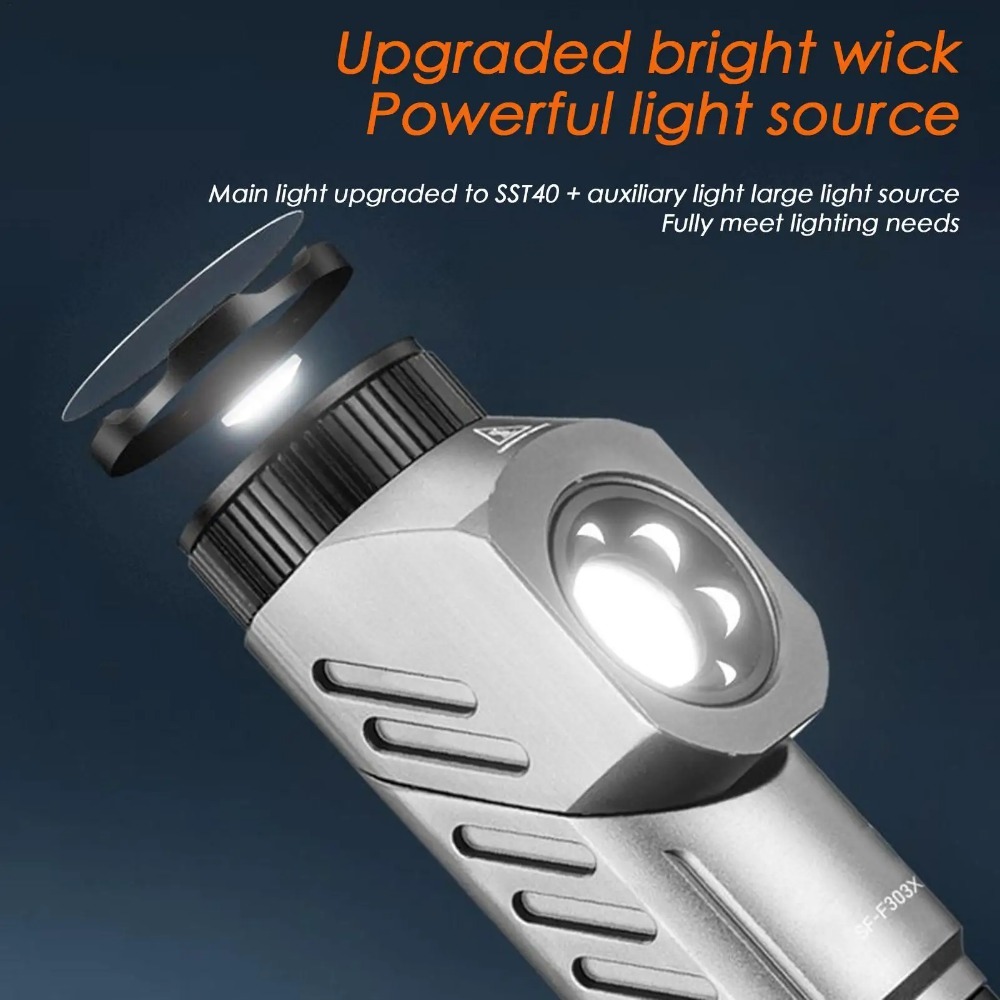 Powerful Mini LED Flashlight 9 - đánh giá và giá Outdoor Camping Lamp