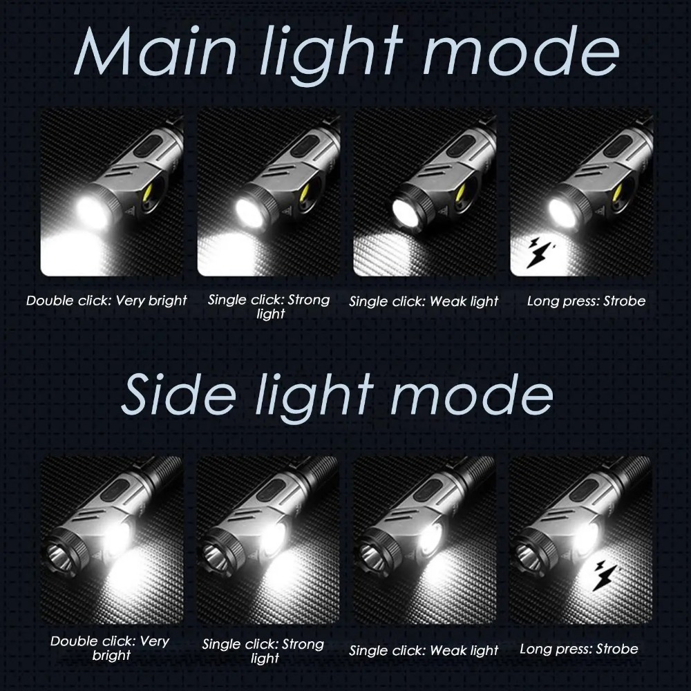 Powerful Mini LED Flashlight 9 - đánh giá và giá Outdoor Camping Lamp