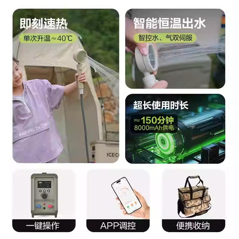 Self-Driving Travel Hot Water  - đánh giá và giá Outdoor Camping Hot Water Heater