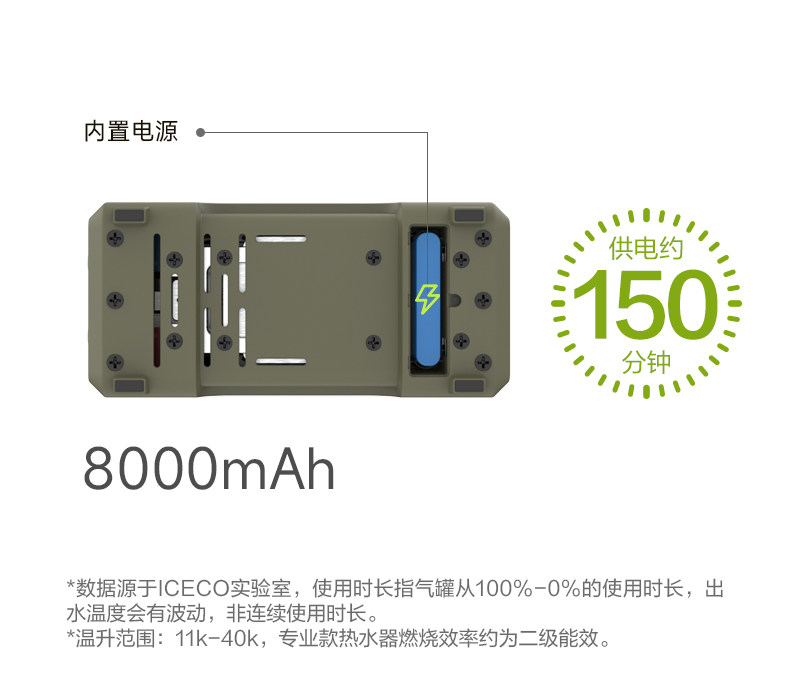 Self-Driving Travel Hot Water  - đánh giá và giá Outdoor Camping Hot Water Heater