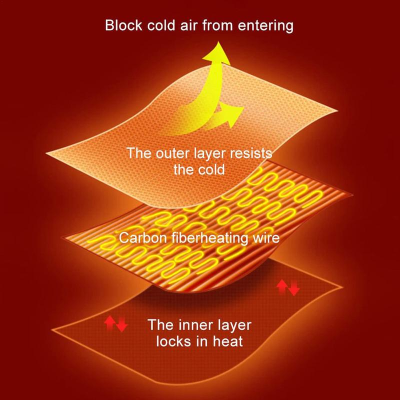 Heated Shawl Wraps Heating Ele - đánh giá và giá Outdoor Camping Heated Blanket