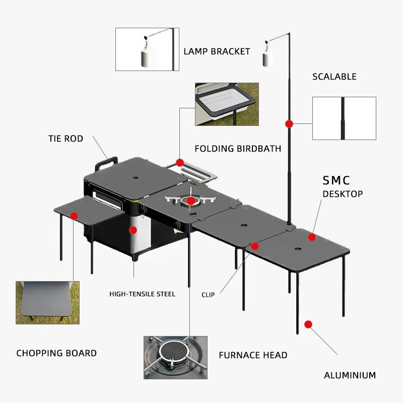High Quality Outdoor Portable  - đánh giá và giá Outdoor Camping Kitchen Set