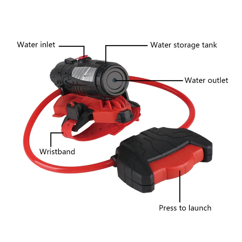Water Gun Spider Launcher Wris - đánh giá và giá Outdoor Camping Games For Kids