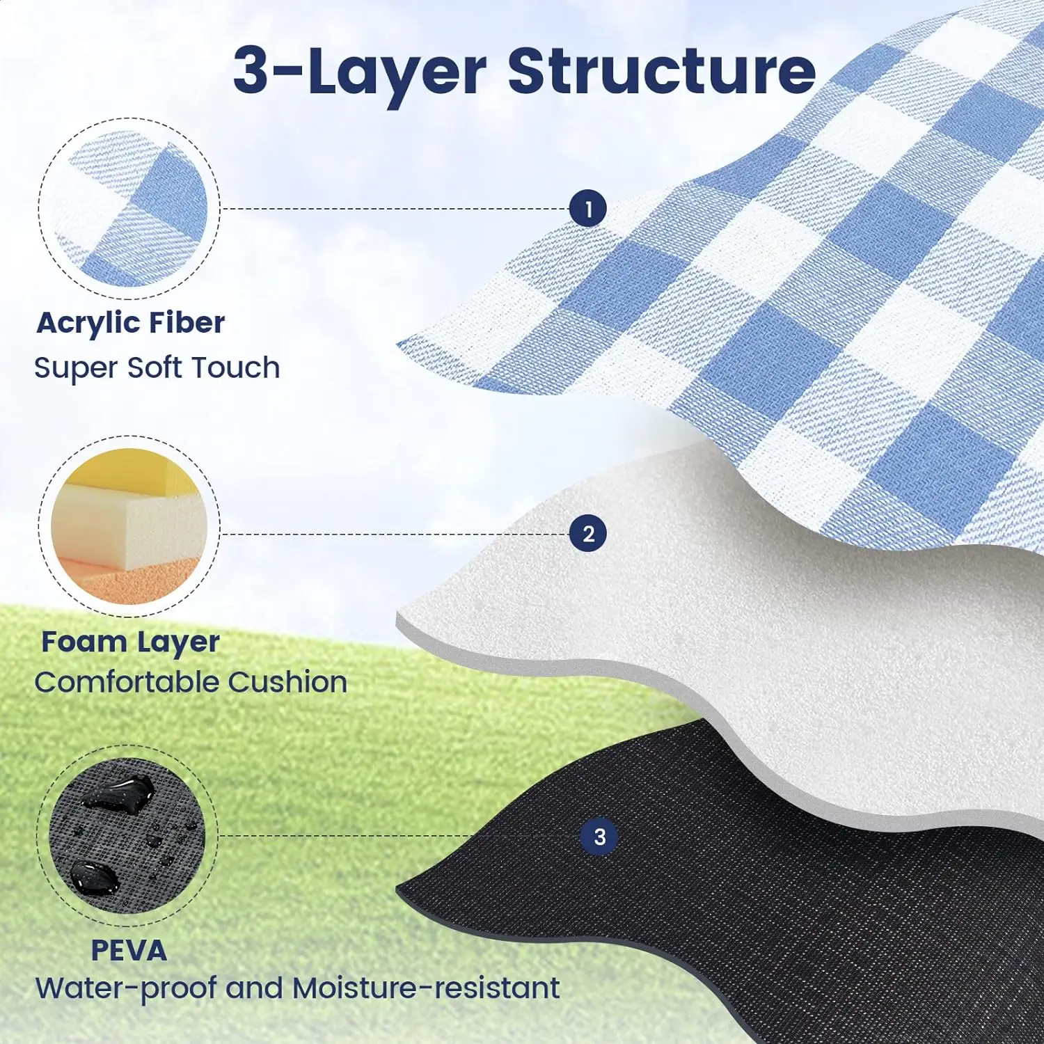 ZHUOHUA Picnic Blanket Extra L - đánh giá và giá Outdoor Camping Rug Waterproof