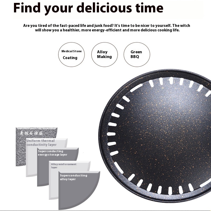 Non-Stick Camping Griddle with - đánh giá và giá Outdoor Camping Griddle